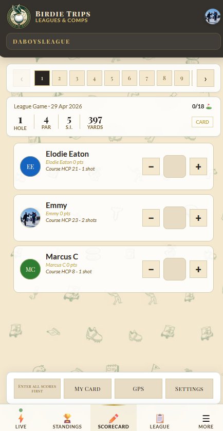 Birdie Trips scorecard